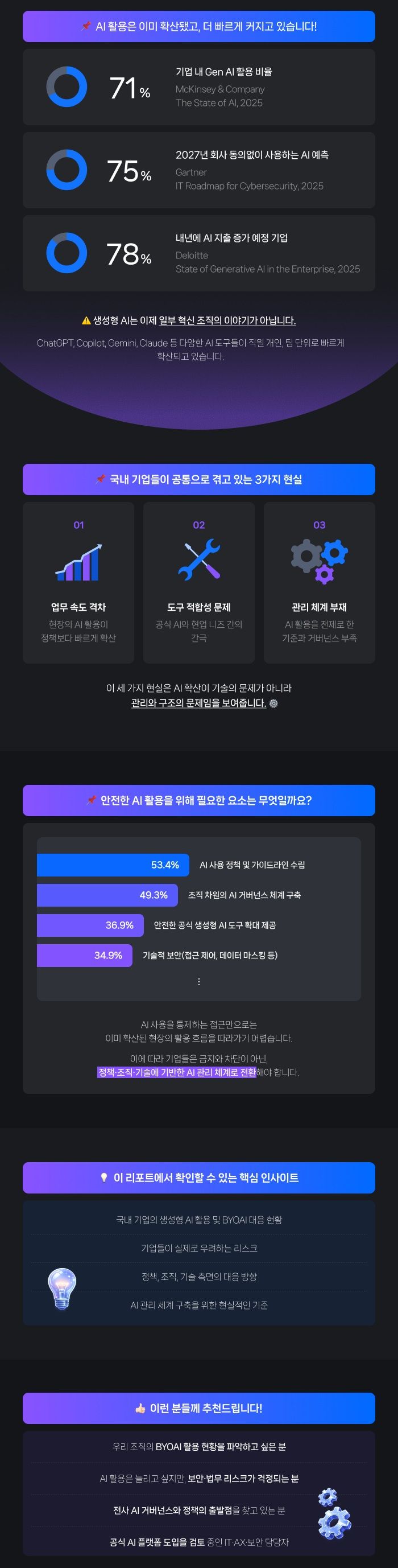 AI Report#2_img2.jpg