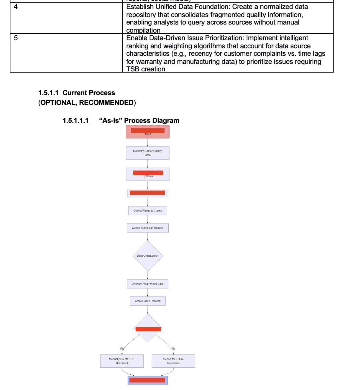 Final standardized docx document with populated tables and formatting-2.png