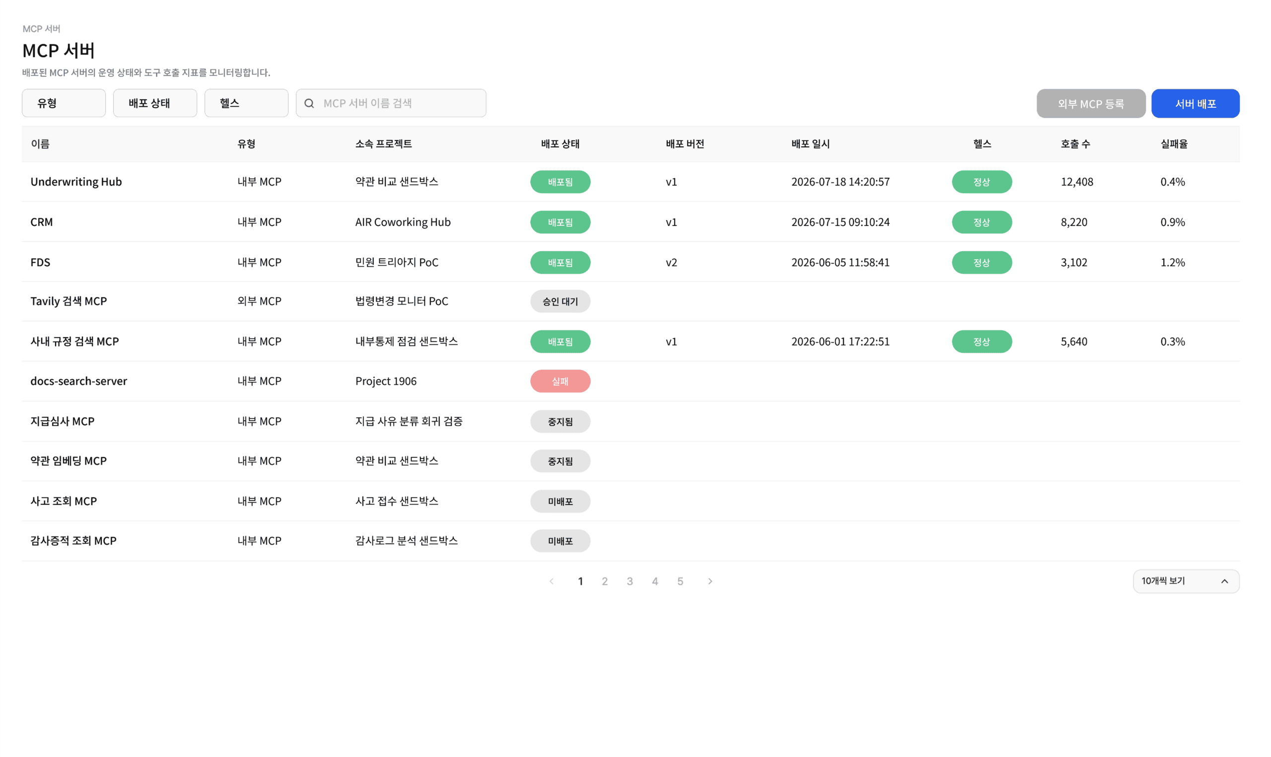 Ops_대시보드_MCP-서버-1-scaled.png