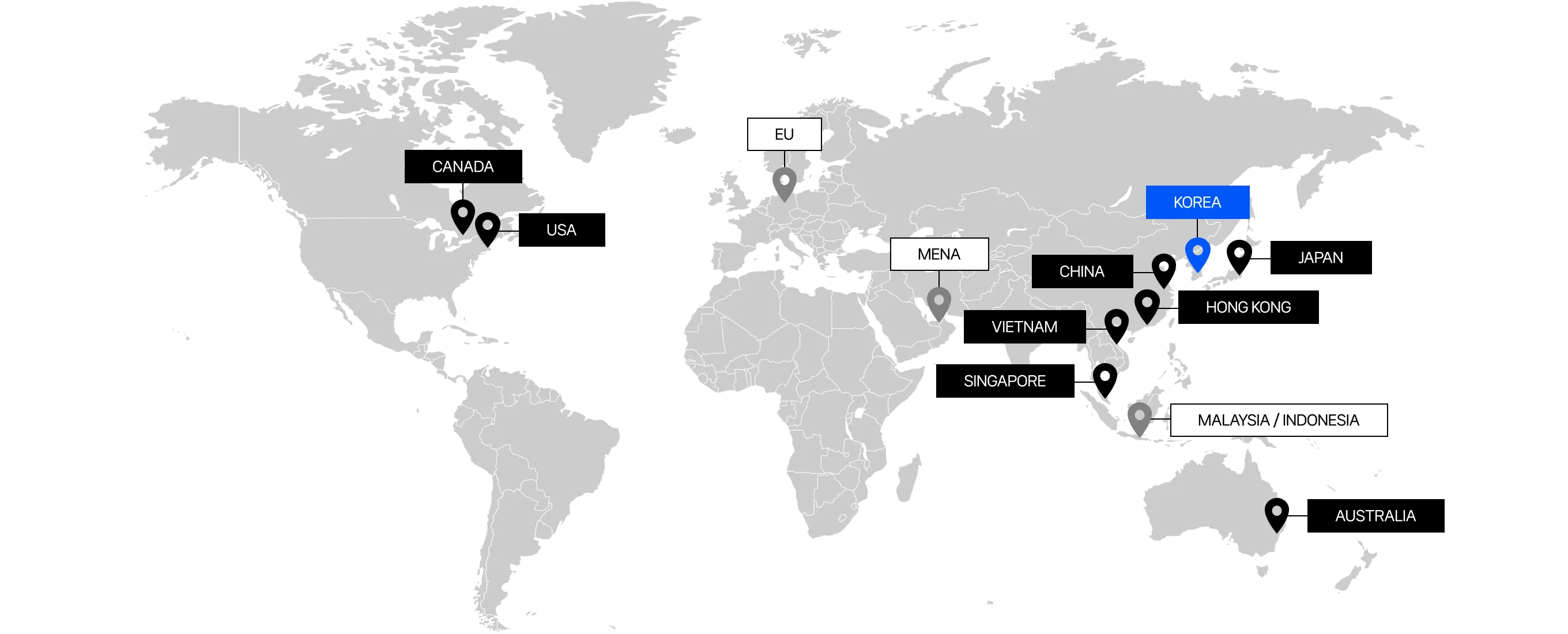 Global Expansion Program